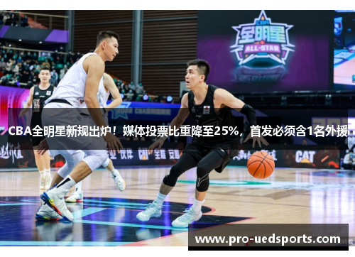 CBA全明星新规出炉！媒体投票比重降至25%，首发必须含1名外援